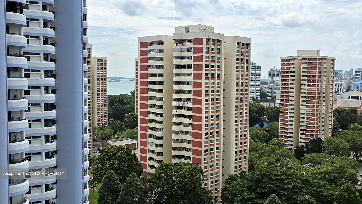 Mandarin Gardens (D15), Condominium #505562321